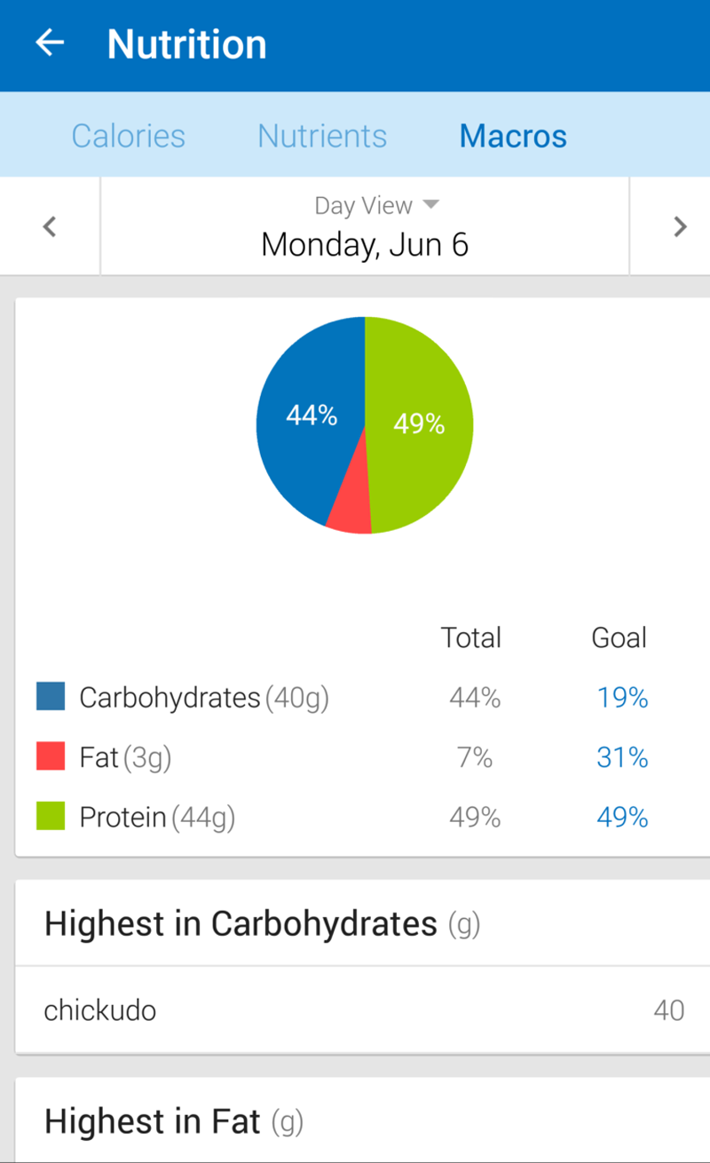 Figuring Out What to Prep to Hit Your Macros | Just Get Fit