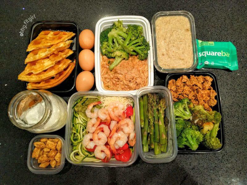 Meal Prepping and Counting Macros - A Dash of Macros