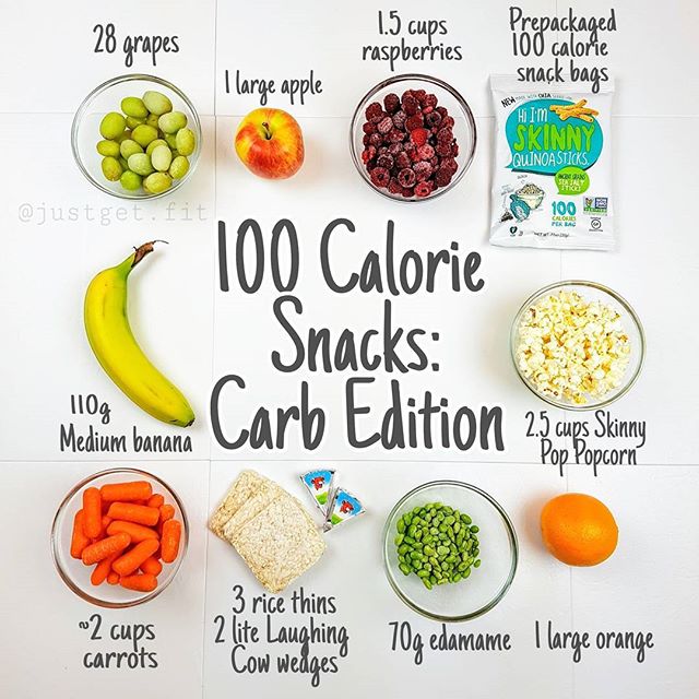 100 calorie snacks | Just Get Fit