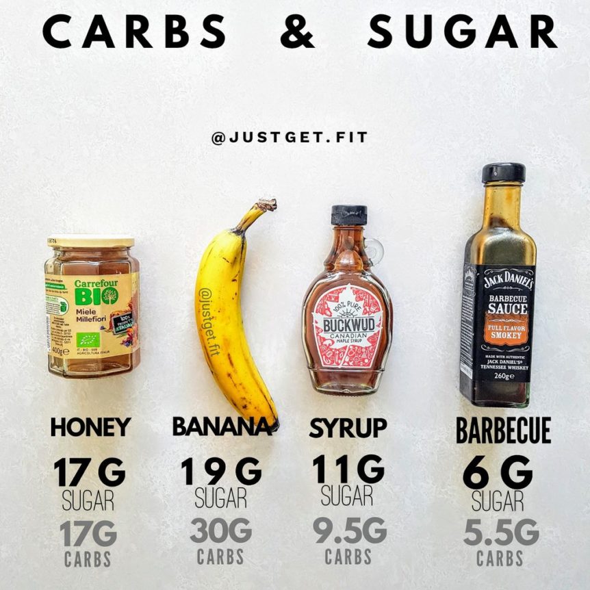 Carbs, Sugar & Sauces | Just Get Fit