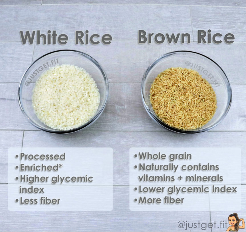 Whole Grain Brown Rice Vs White Rice