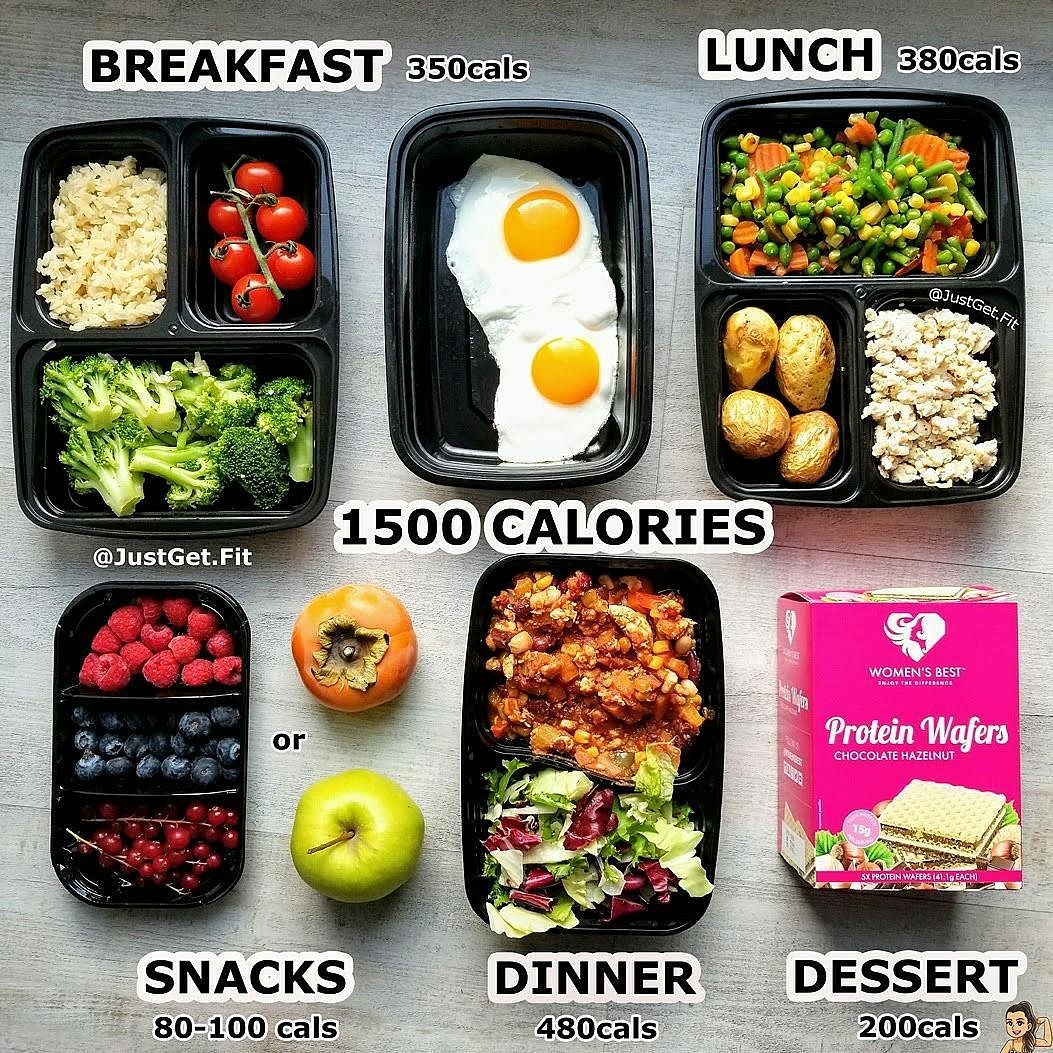 21 day fix 1500 meal plan sheets