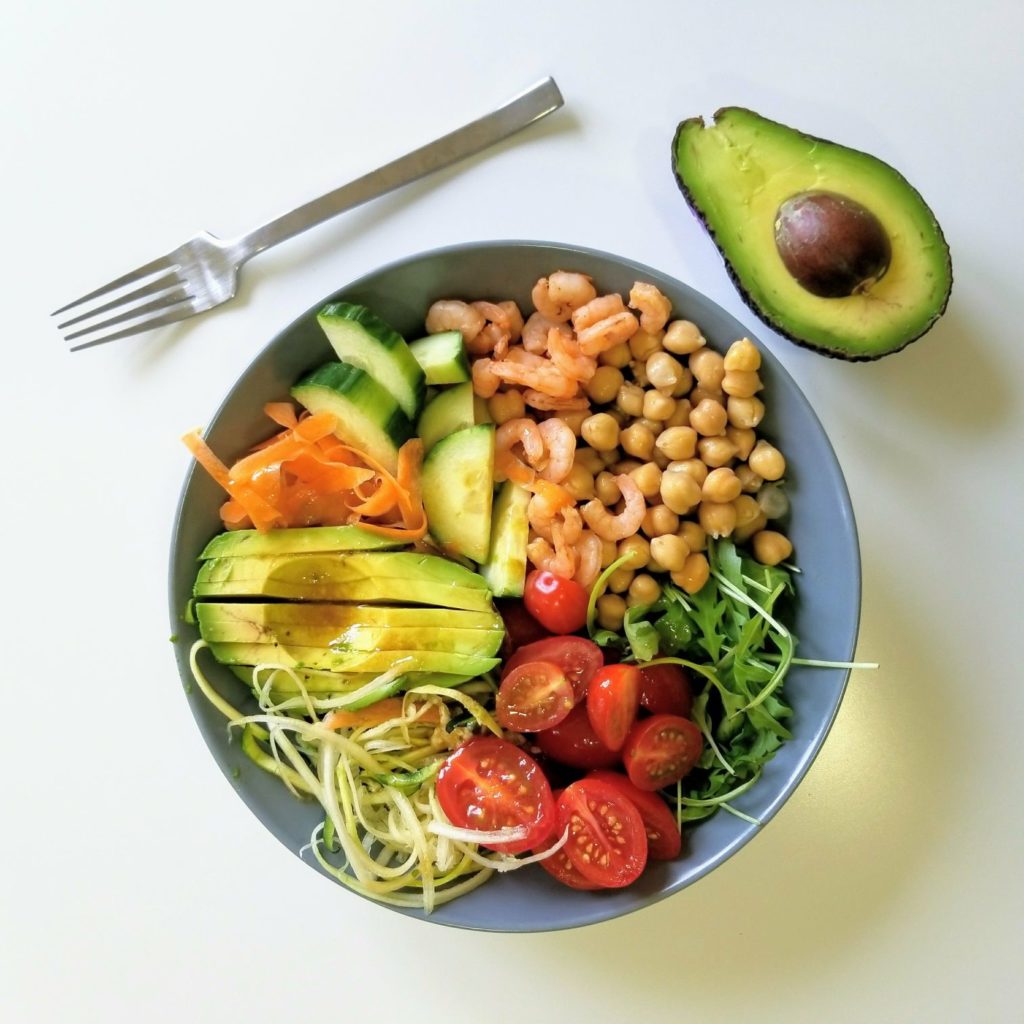 Meal Prep Buddha Bowl Just Get Fit