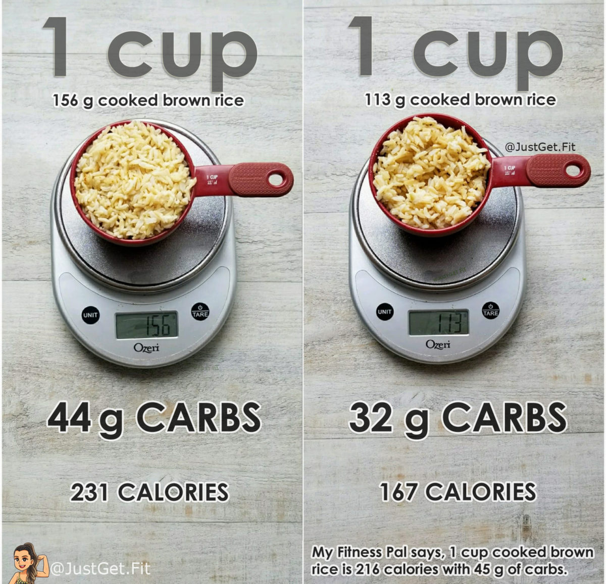 Food scale vs measuring cup for weighing food