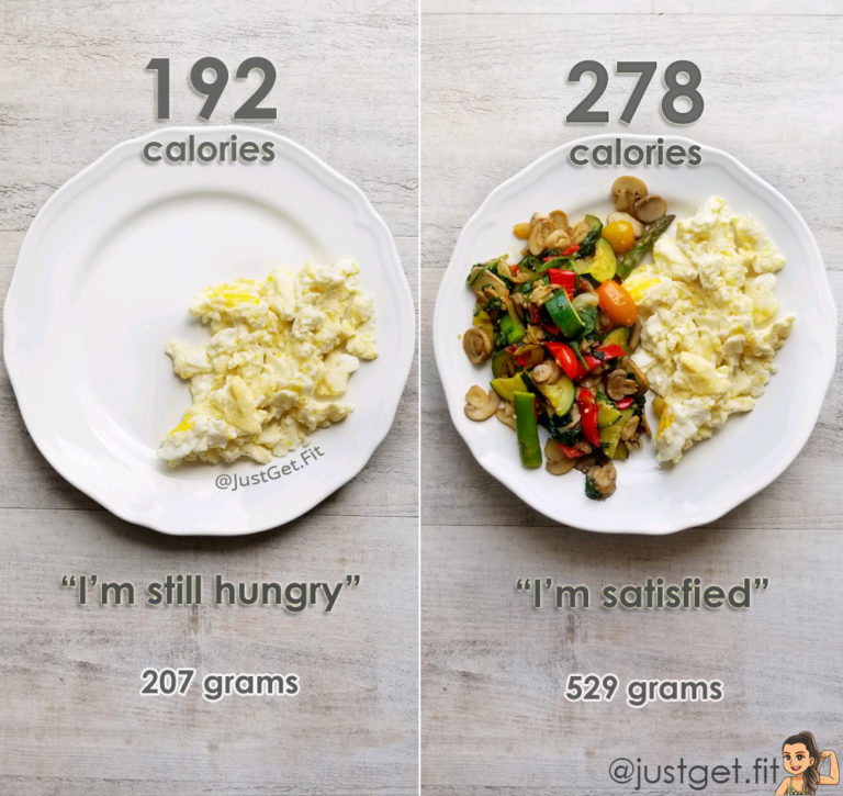 Avoiding Hunger while Dieting | Just Get Fit